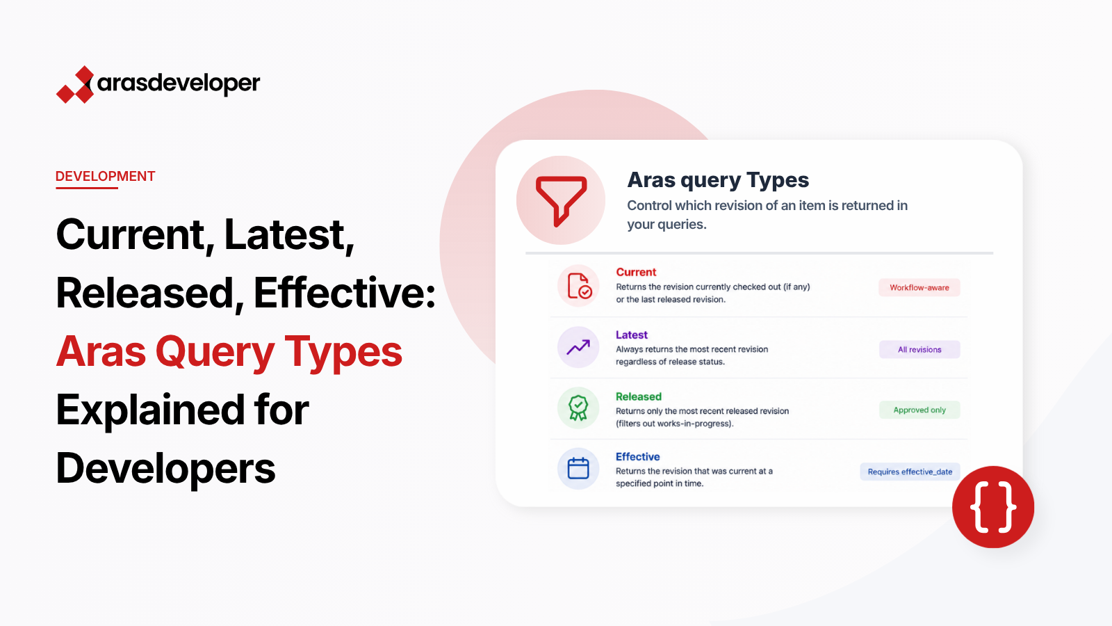 Aras Innovator Query Types Diagram
